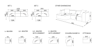 Ecksofa Fontana Set 4 Rechts